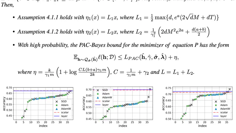 Unlocking Tuning-free Generalization: Minimizing the PAC-Bayes Bound with Trainable Priors