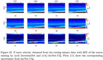 Enhanced prediction accuracy with uncertainty quantification in monitoring CO2 sequestration using convolutional neural networks