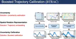 Boosted Trajectory Calibration for Traffic State Estimation
